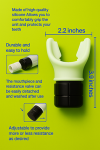 Breathing Training Respirator